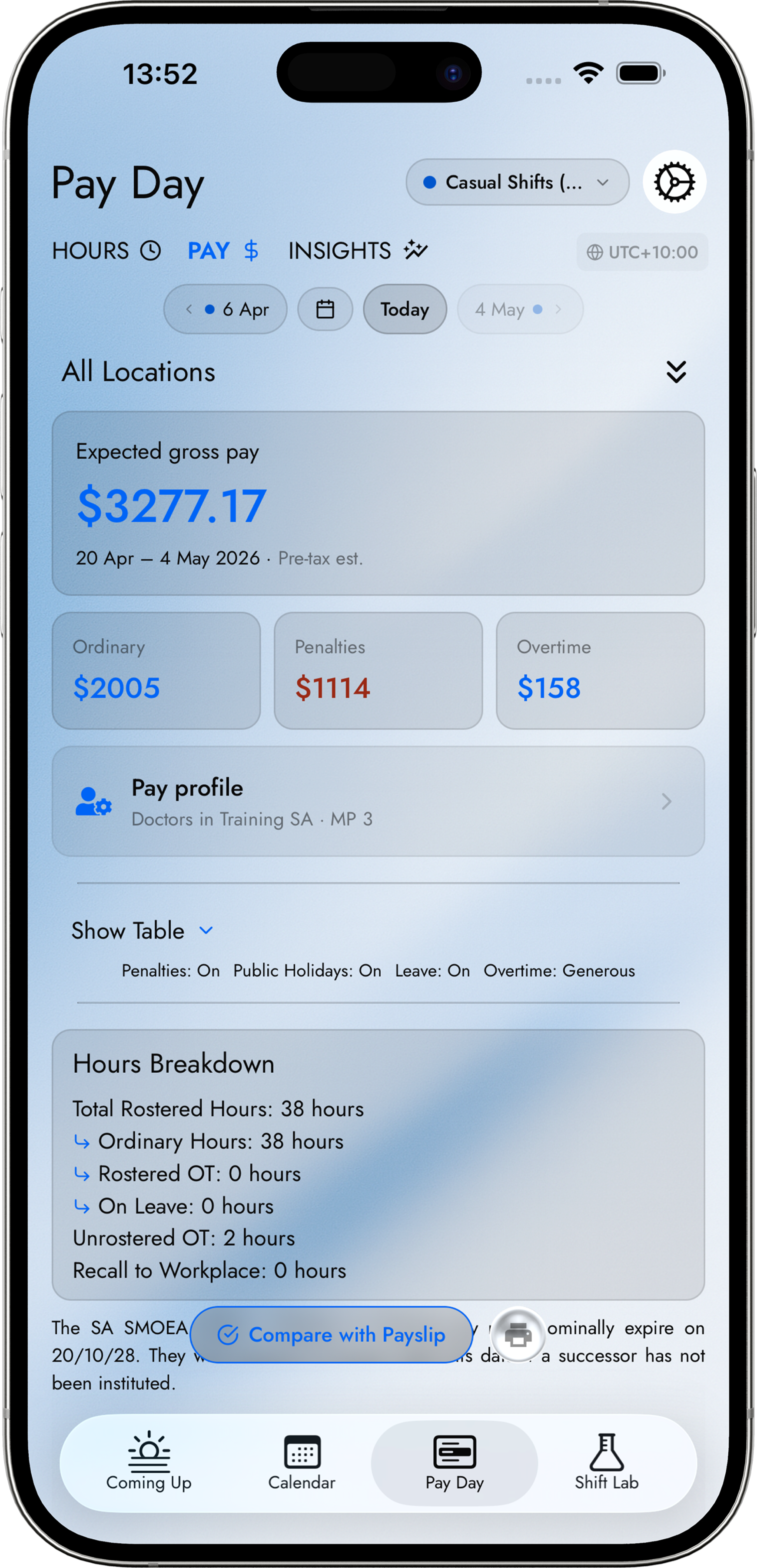 Shift It Pay Day screen showing expected gross pay broken down into Ordinary, Penalties, and Overtime components for a fortnightly pay period